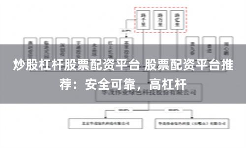 炒股杠杆股票配资平台 股票配资平台推荐：安全可靠，高杠杆