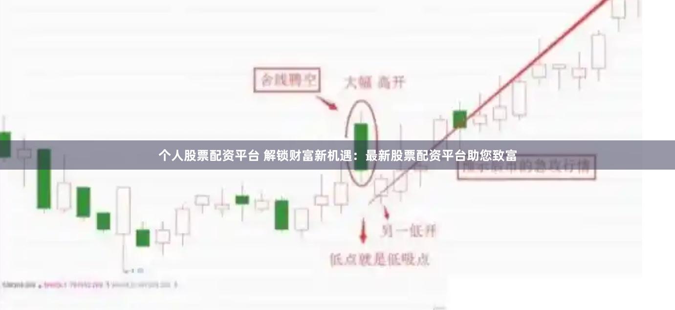个人股票配资平台 解锁财富新机遇：最新股票配资平台助您致富