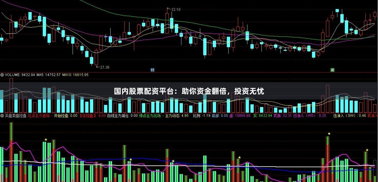 国内股票配资平台：助你资金翻倍，投资无忧