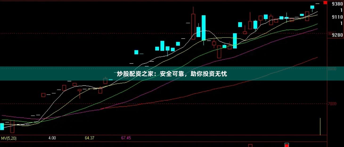 炒股配资之家：安全可靠，助你投资无忧