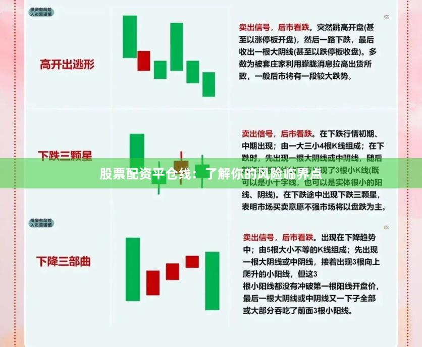 股票配资平仓线：了解你的风险临界点