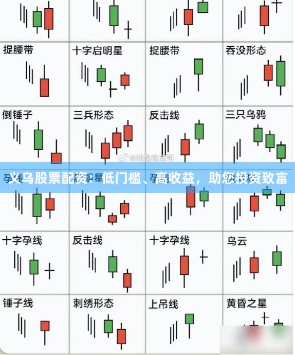义乌股票配资：低门槛、高收益，助您投资致富